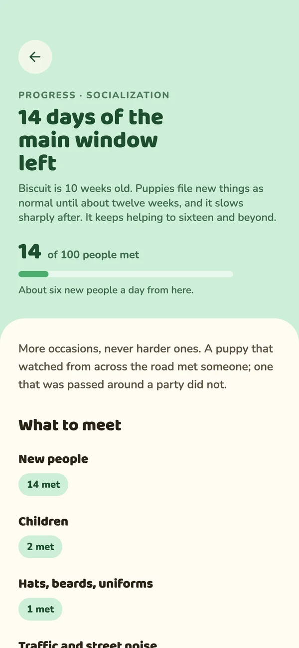 The socialization log: 14 days of the main window left and 14 of 100 people met
